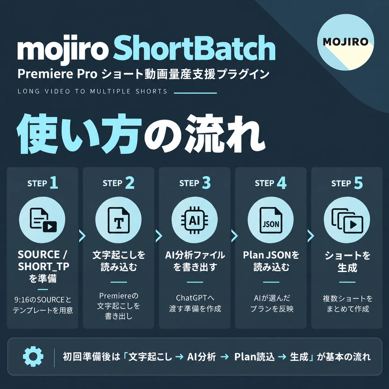 mojiro ShortBatch スクリーンショット 3